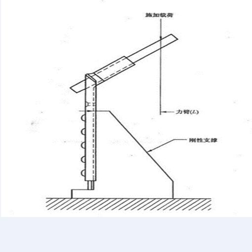 1金屬角度固定器耐久疲勞試驗機1.jpg