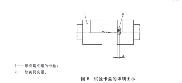 根管扭轉(zhuǎn)7.png