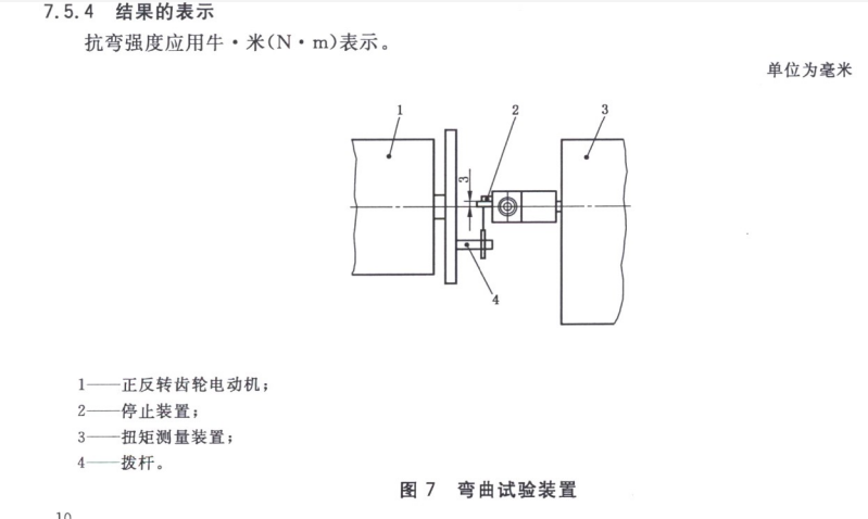 根管扭轉(zhuǎn)8.png